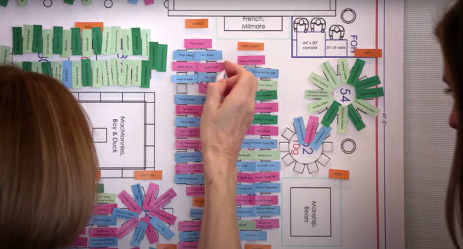 Plan de salle du Met Gala 2021 : qui est sur la liste des invités ? 4 Le plan de salle du Met Gala dévoilé dans le documentaire Vogue