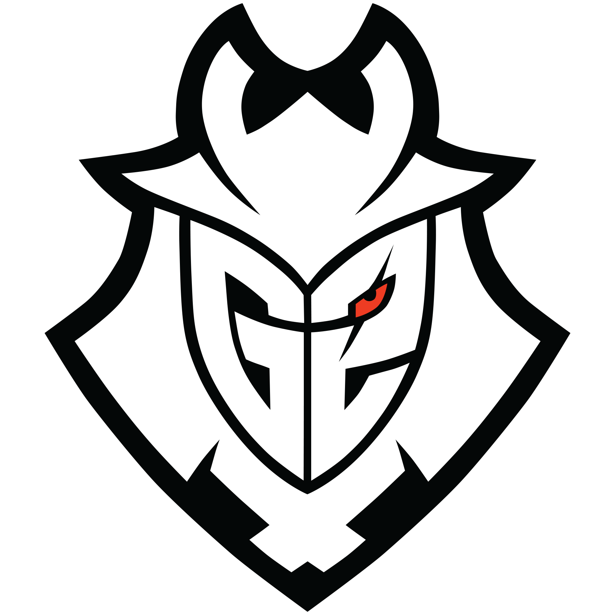 LCS, LEC 2021 alignement des changements de liste intersaison tracker - 15