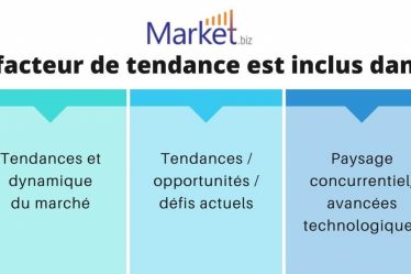 Prévisions du marché mondial des solutions innovantes de caméras de sécurité AI 2021-2030 – xiaomi › Geeky News - 9