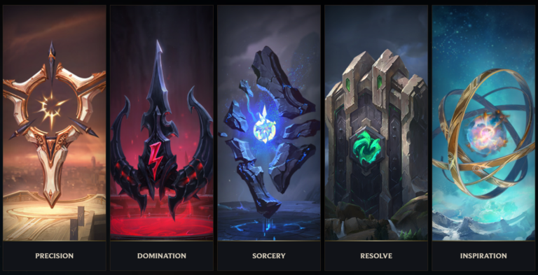 Lethal Tempo et Glacial Augment mis à jour, First Strike ajouté comme nouveau choix de rune pour la pré-saison 2022 de League 2 Lethal Tempo et Glacial Augment mis à jour, First Strike ajouté comme nouveau choix de rune pour la pré-saison 2022 de League - 1