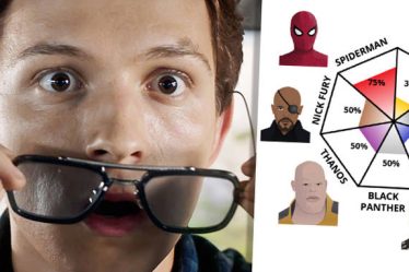 Ce test viral IDRlabs vous dira à quel personnage Marvel vous ressemblez le plus - 14
