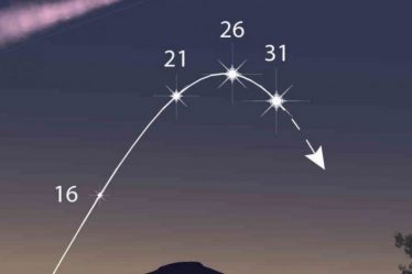 Mercure, « étoile du matin » – Sciences et Avenir › Geeky News - 7