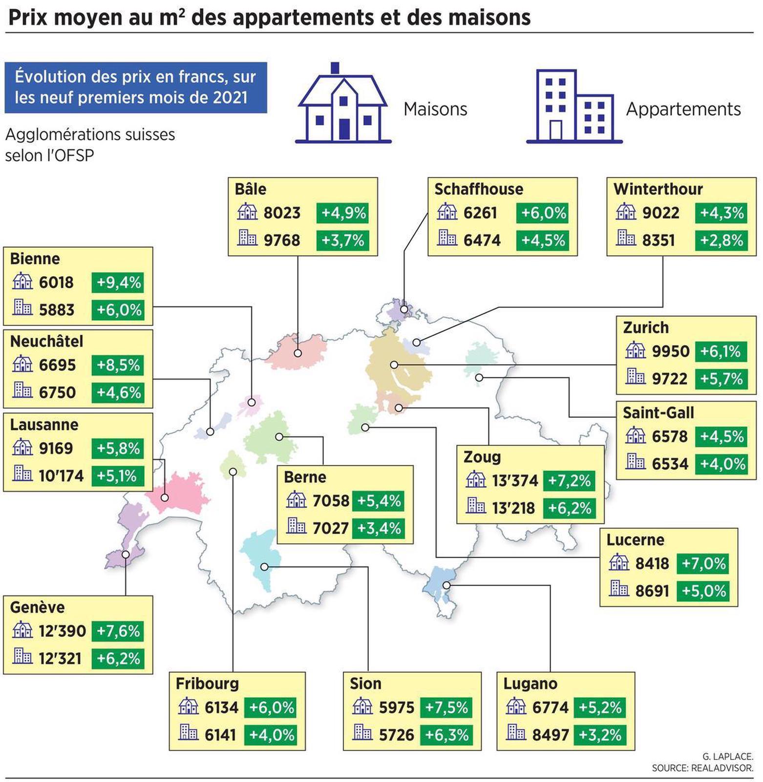 Rétrospective 2021 – Les dix meilleurs articles économiques de cette année › Geeky News 5 Rétrospective 2021 – Les dix meilleurs articles économiques de cette année › Geeky News - 4