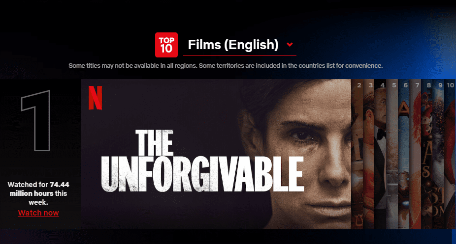 Netflix 2021 : Bilan de l'année 6 netflix top 10s