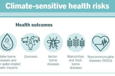 L'humanité pourrait-elle vraiment disparaître à cause du changement climatique ? › Nouvelles Geek - 8