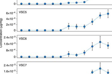 la science et l'avenir › Geeky News - 9
