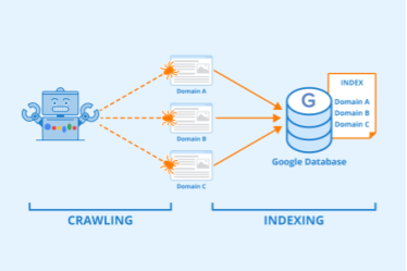 Erreurs courantes et astuces – SEO & Engine News – Abundance › Geeky News - 7