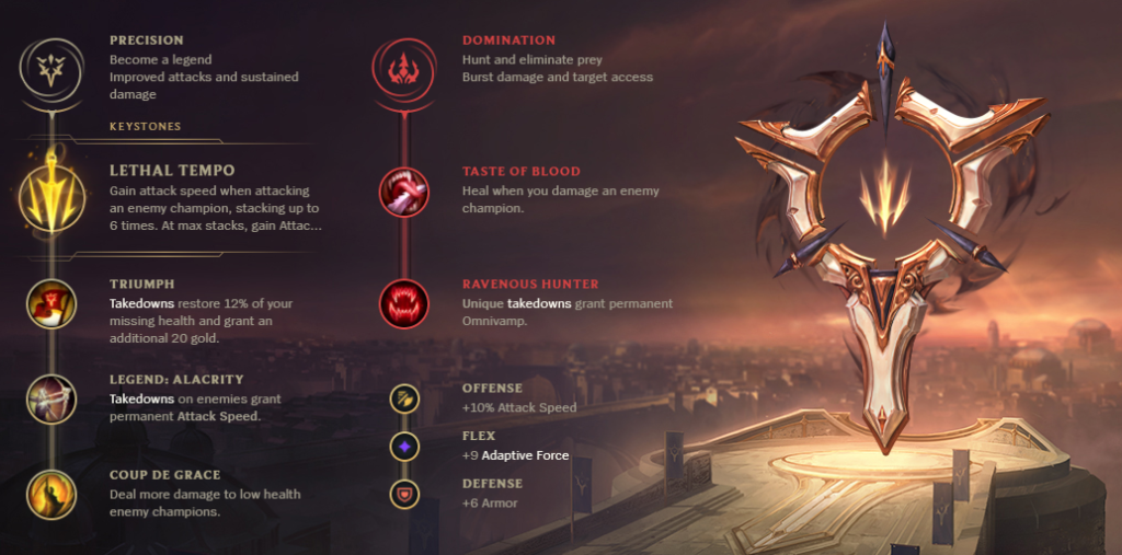 Les meilleurs champions ADC de la saison 12 de LoL : Tier List (Patch 12.3) - 18