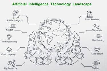 Investir dans l'intelligence artificielle › Geek News - 8
