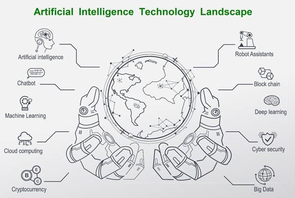 Investir dans l'intelligence artificielle › Geek News 2 Investir dans l'intelligence artificielle › Geek News - 1