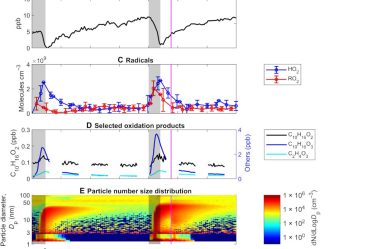 un pollution intérieure comparable to celle de la circulation routière › Geeky News - 7