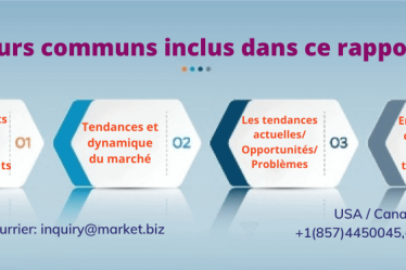 Cybersecurity AI Opportunités futures du marché 2022-2030|BAE Systems, Cisco, Fortinet – Gabonflash › Geeky News - 9
