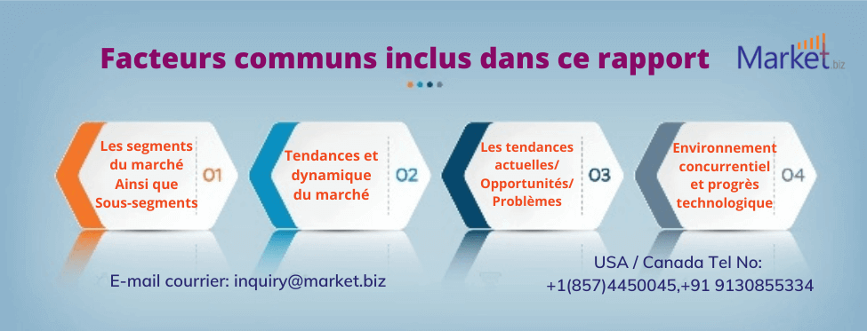 Plateforme des Opportunités Commerciales Mars 2022-2030|Microsoft, Google, Infosys – Gabonflash › Geeky News 2 Plateforme des Opportunités Commerciales Mars 2022-2030|Microsoft, Google, Infosys – Gabonflash › Geeky News - 1