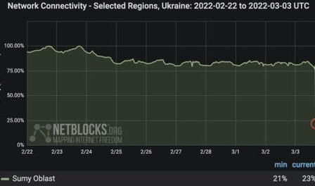 Des villes ukrainiennes sans électricité après des attacks contre des infrastructures énergétiques › Geeky News 2 Des villes ukrainiennes sans électricité après des attacks contre des infrastructures énergétiques › Geeky News - 1