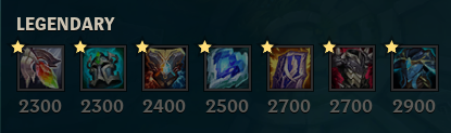 Meilleure version de Braum dans League of Legends 8 Meilleure version de Braum dans League of Legends - 7