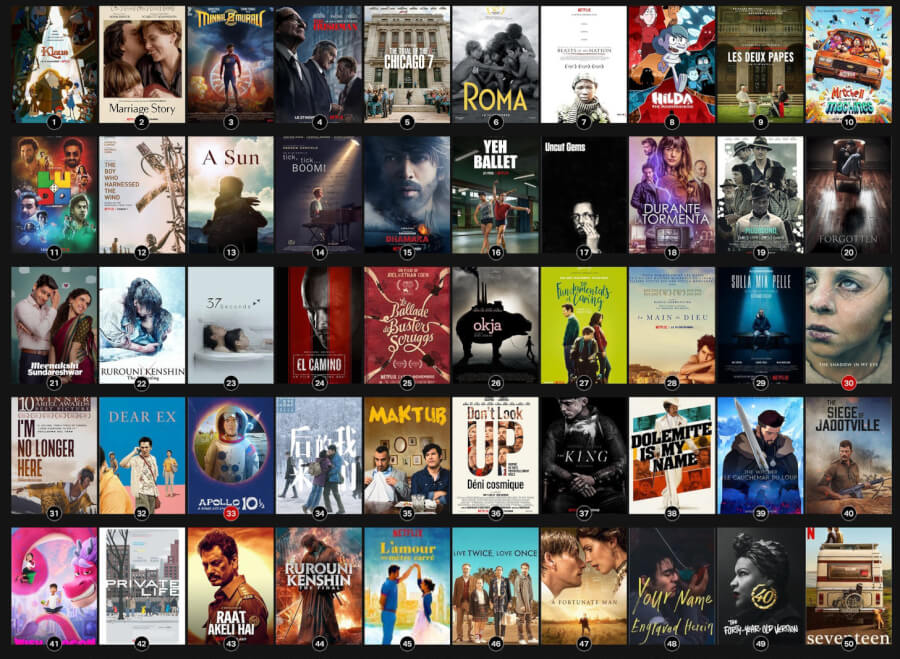 originaux netflix les mieux notés