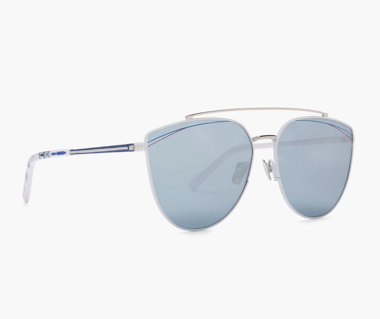 DIFF Charitable Eyewear : Découvrez la nouvelle collection de lunettes DIFF x Star Wars 7 R2D2