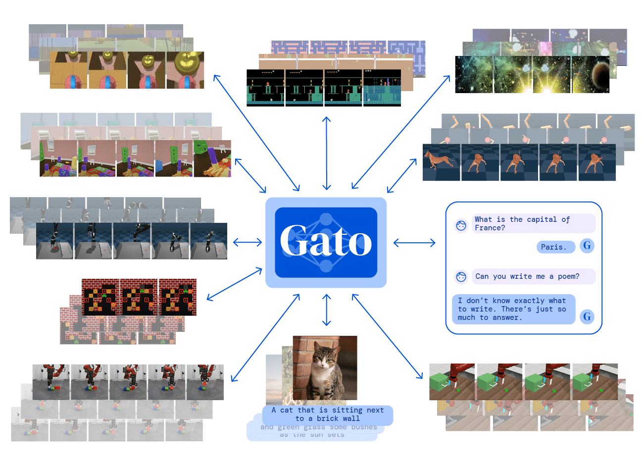 Google créerait la première intelligence artificielle généralisée « rivalisant » avec l'esprit humain › Geeky News 2 Google créerait la première intelligence artificielle généralisée « rivalisant » avec l'esprit humain › Geeky News - 1