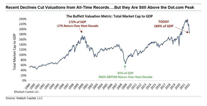 Ne vous laissez pas berner par un autre "rip" dit ce stratège qui conseille de surveiller ce niveau S&P 500 "champ de bataille" - 3