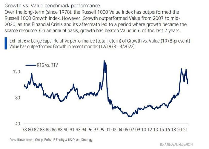 Les investisseurs particuliers sont-ils meilleurs pour choisir les actions que les fonds spéculatifs ? Bank of America dit que la réponse est "oui" - 3