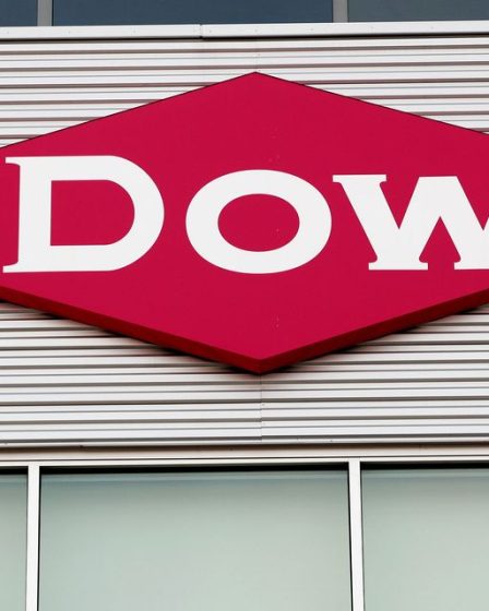 L'action Dow plonge vers son plus bas niveau en 17 mois après que le Credit Suisse a recommandé de vendre - 33