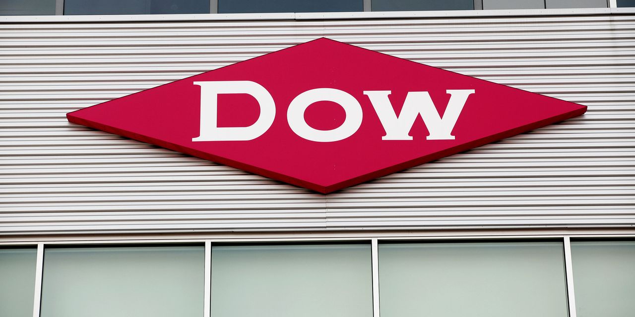 L'action Dow plonge vers son plus bas niveau en 17 mois après que le Credit Suisse a recommandé de vendre 2 L'action Dow plonge vers son plus bas niveau en 17 mois après que le Credit Suisse a recommandé de vendre - 1