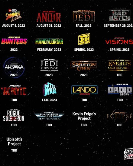 Tous les projets Star Wars à venir en une seule image (et il y en a beaucoup) 56 Tous les projets Star Wars à venir en une seule image (et il y en a beaucoup) - 55