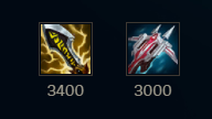Meilleure version de Twitch dans League of Legends 8 Meilleure version de Twitch dans League of Legends - 7