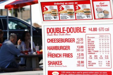Opinion : Si vous achetez l'indice S&P 500 maintenant, il n'y a que 4 % de chances que vous payiez trop cher - 7