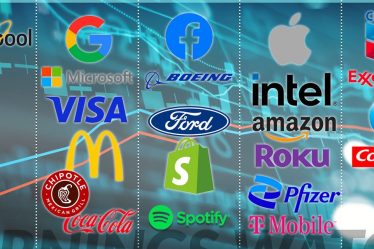Les bénéfices des Big Tech sont sur le point de déterminer la direction du marché - 4