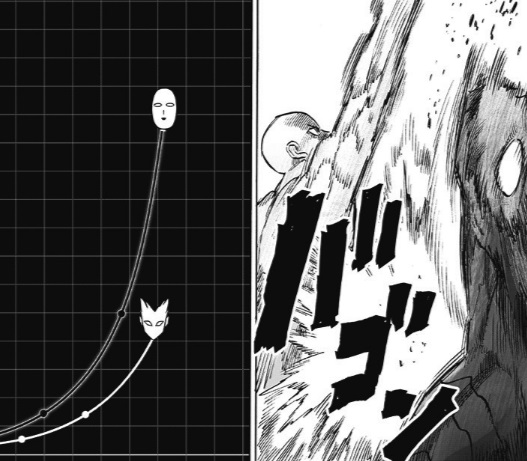 Comment Saitama a-t-il obtenu ses pouvoirs ? (Niveau de puissance de Saitama dans One Punch Man) 6 Saitama-puissance-Saitama-puissance-échelle