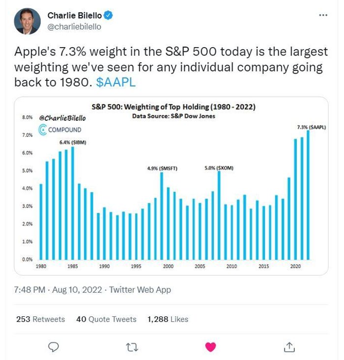 Voici quelques mouvements de stocks à considérer maintenant que l'inflation s'est atténuée, déclare Jefferies - 9