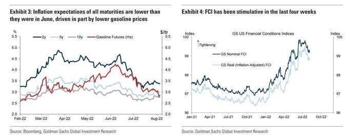 Des "anticipations irrationnelles" maintiennent les prix des matières premières à un niveau insoutenable, prévient Goldman - 3
