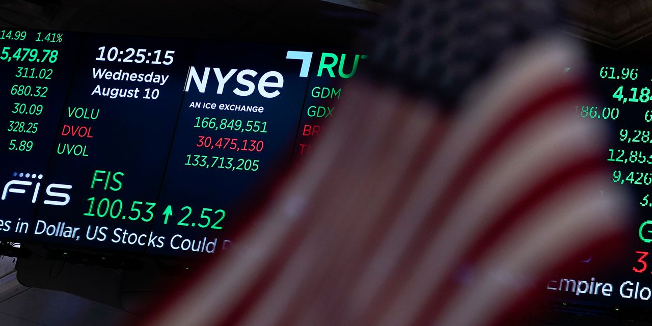 Le quant de JP Morgan qui a appelé le rallye d'été dit qu'il y a beaucoup de munitions pour faire grimper les actions --- et voici pourquoi 2 Le quant de JP Morgan qui a appelé le rallye d'été dit qu'il y a beaucoup de munitions pour faire grimper les actions - et voici pourquoi - 1