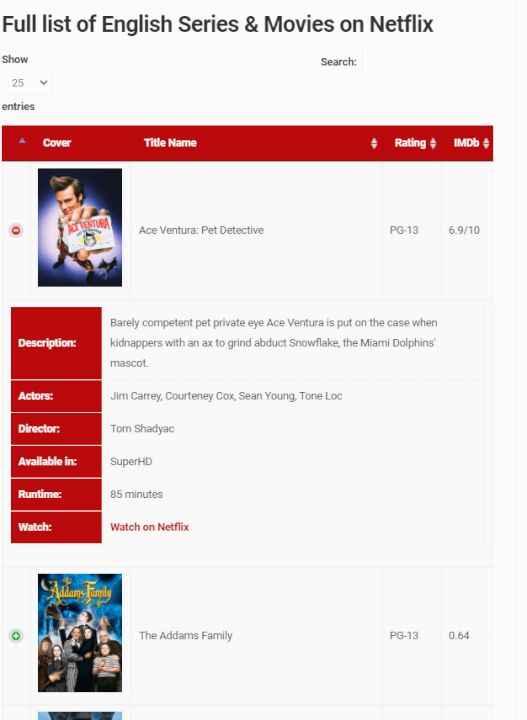 qu'y a-t-il sur la bibliothèque netflix en anglais uniquement