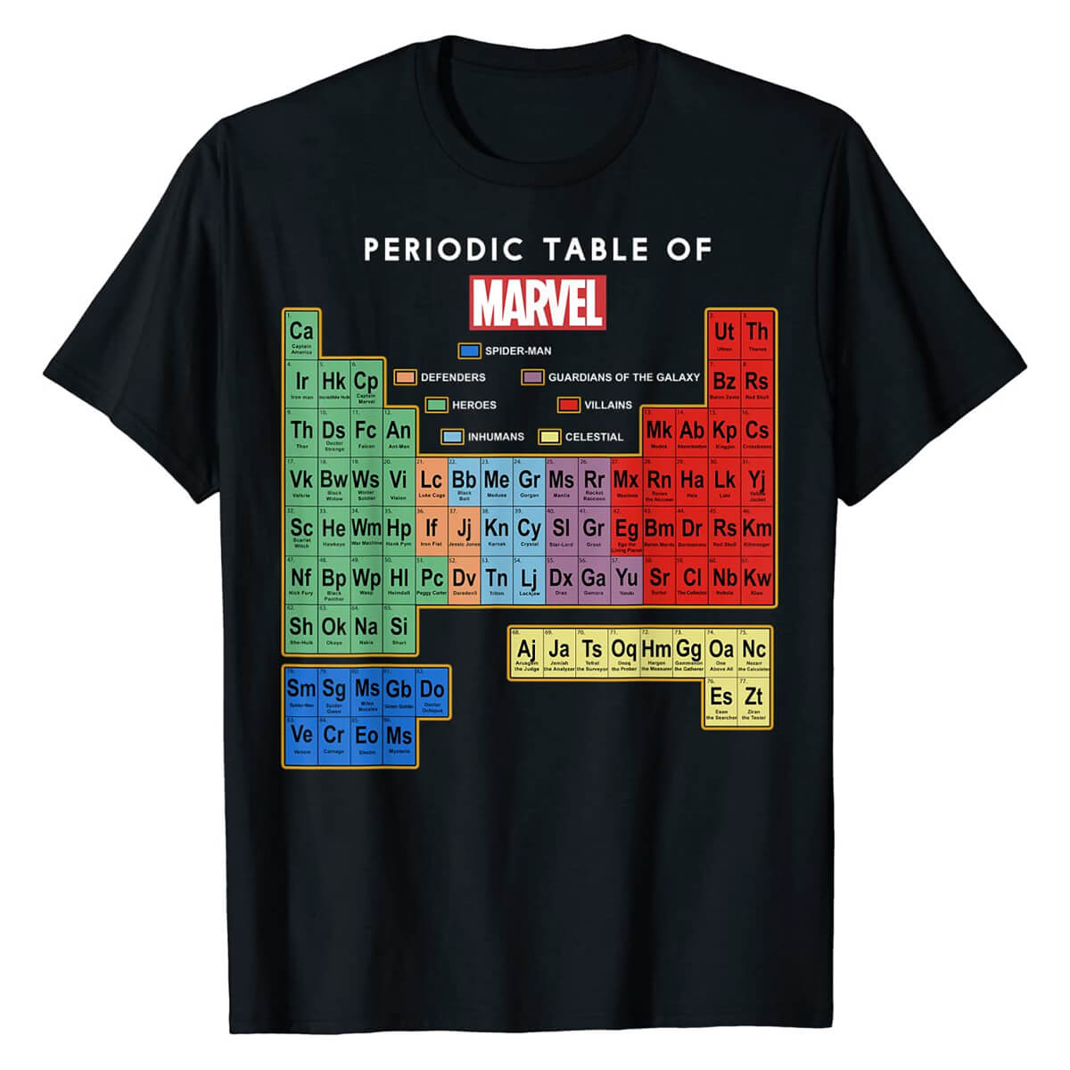 T-shirt Tableau Périodique de Marvel