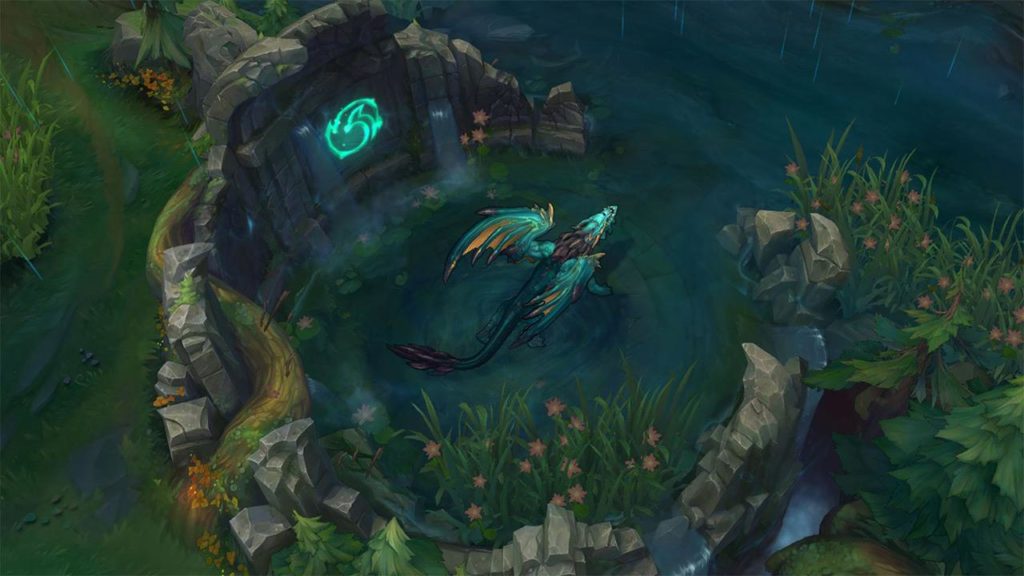 Guide de cheminement et de routage dans la jungle de League of Legends 6 Guide de cheminement et de routage dans la jungle de League of Legends - 5