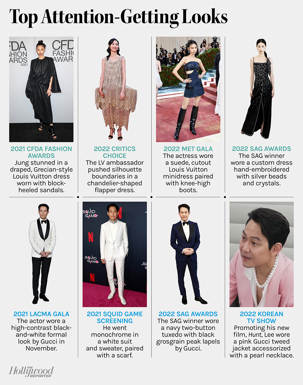 'Squid Game' Les stars Lee Jung-jae et Jung Ho-yeon parlent de leurs stratégies de style Emmy - The Hollywood Reporter 10 'Squid Game' Les stars Lee Jung-jae et Jung Ho-yeon parlent de leurs stratégies de style Emmy - The Hollywood Reporter - 9