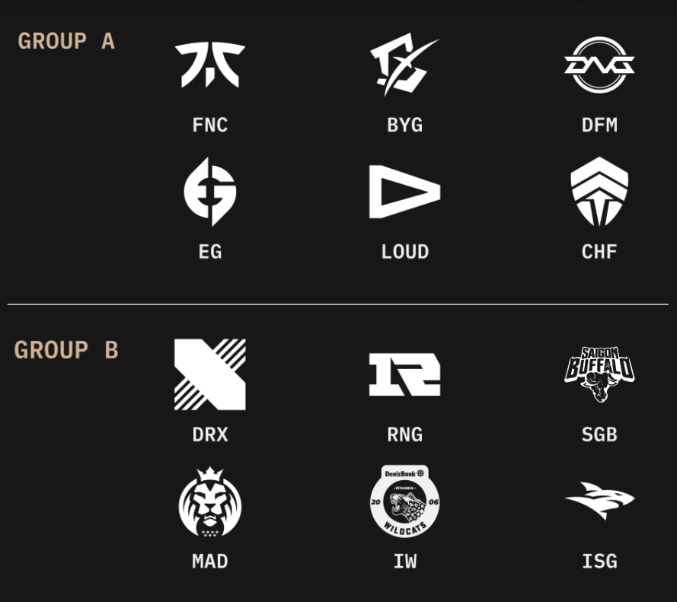 Worlds de Lol : Les groupes A et B se présentent comme des «groupes de la mort», découvrez les ! 4 Worlds de Lol : Les groupes A et B se présentent comme des «groupes de la mort», découvrez les ! - 3
