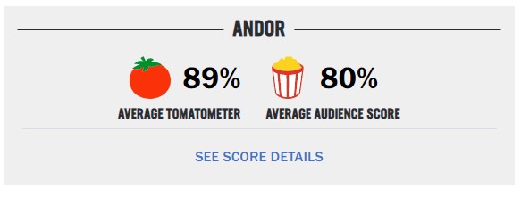 Les tomates pourries 'Andor' ne peuvent pas résister à 'Mandalorian' et 'Rogue One' 6 Tomates pourries d'Andor