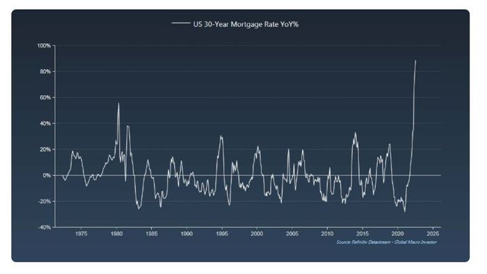 Morgan Stanley dit que les investisseurs devraient considérer ce port dans la tempête du marché en ce moment - 5
