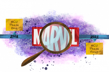 Ce n'est pas qu'une phase, c'est l'univers cinématographique Marvel – The Quinnipiac Chronicle - 9