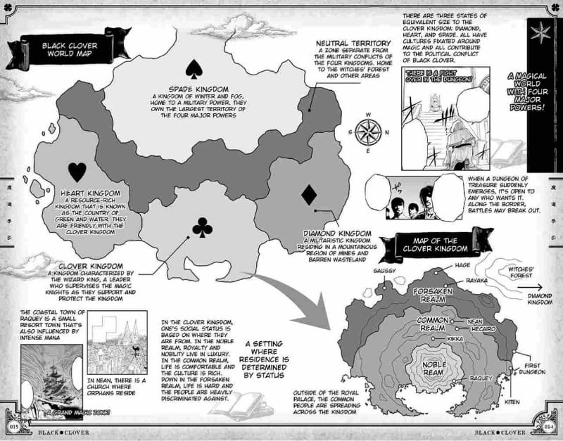 Black Clover: Toutes les informations sur Ryuya Ryudo & Le Pays du Soleil 3 le pays du soleil en Black Clover