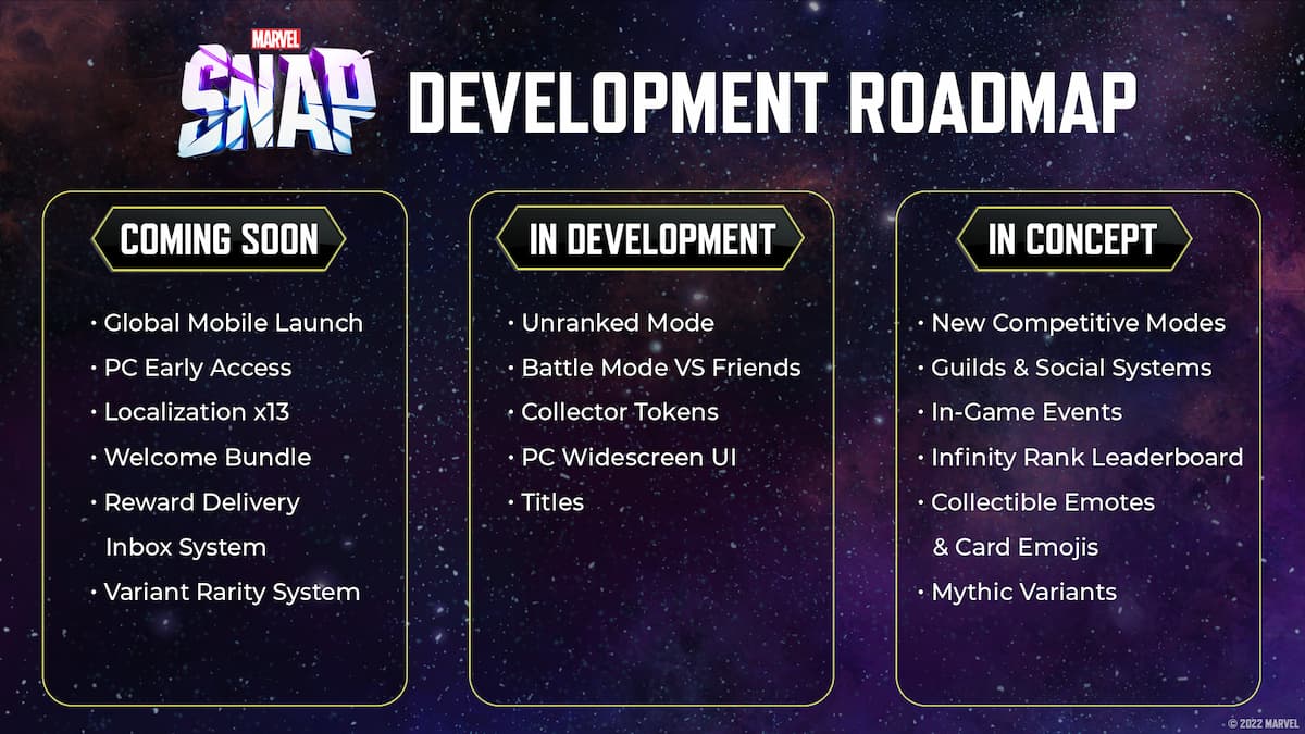 Marvel Snap Roadmap taquine le système de rareté des variantes, les guildes, etc. 3 Feuille de route Marvel Snap
