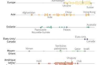 avec Covid, le monde est de retour 5 ans – Sciences et Avenir › Geeky News - 21