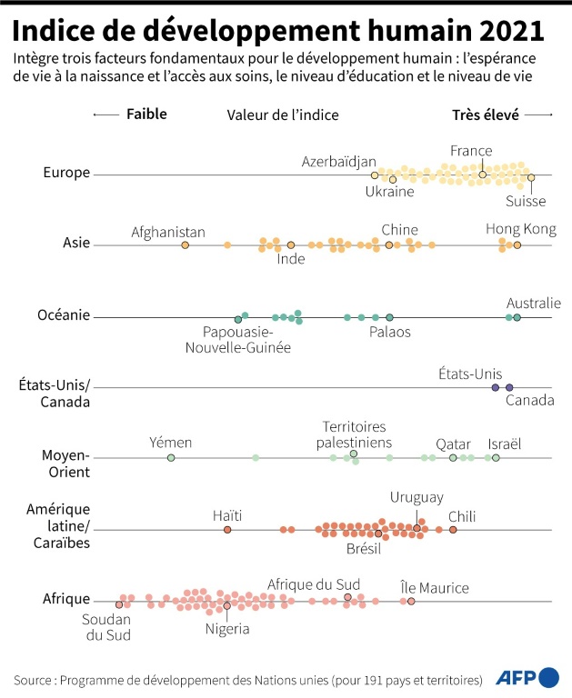 avec Covid, le monde est de retour 5 ans – Sciences et Avenir › Geeky News 2 avec Covid, le monde est de retour 5 ans – Sciences et Avenir › Geeky News - 1