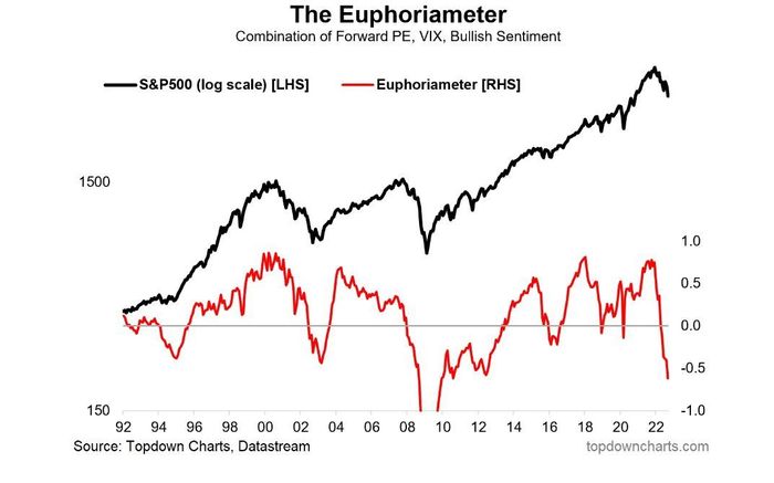 La prochaine saison des résultats pourrait être volatile. Voici 12 actions qui peuvent vous aider à vous en sortir. - 5
