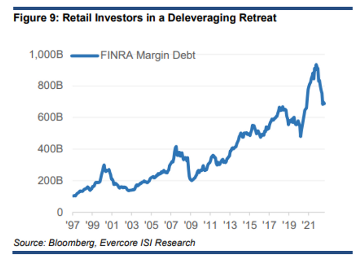 La banque la mieux positionnée pour les bénéfices à venir est la plus critiquée à Washington, selon cet analyste de Bank of America - 5