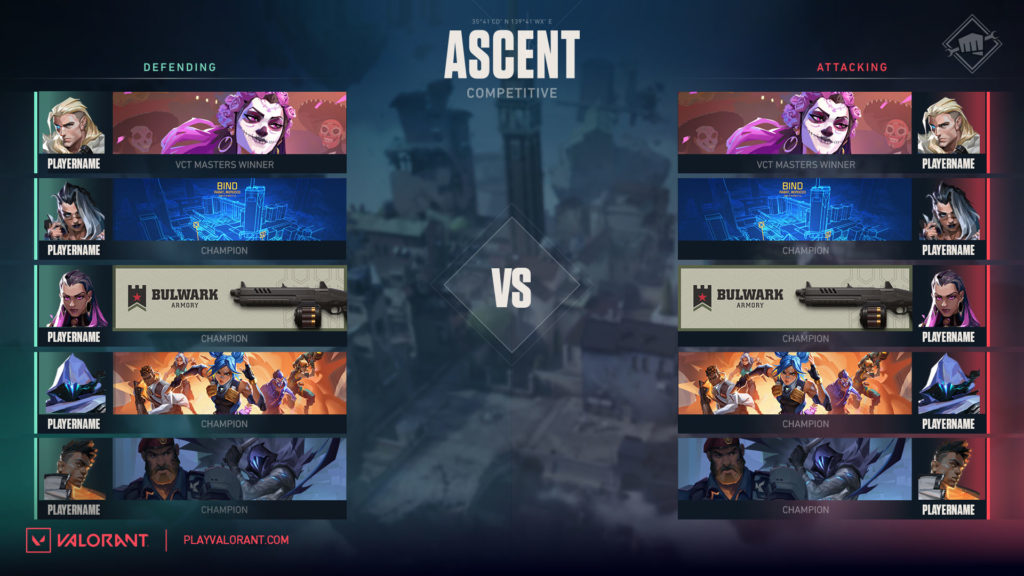 Riot prévoit d'ajouter des écrans d'après-match de victoire et de défaite à VALORANT bientôt 6 Riot prévoit d'ajouter des écrans d'après-match de victoire et de défaite à VALORANT bientôt - 5