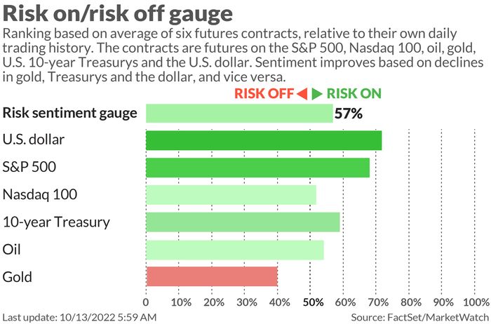 La banque la mieux positionnée pour les bénéfices à venir est la plus critiquée à Washington, selon cet analyste de Bank of America - 3